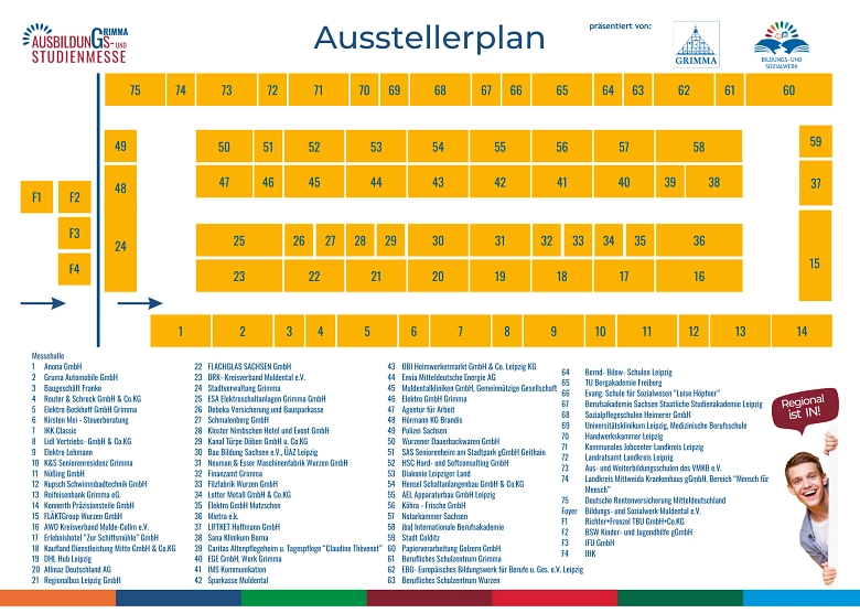 Ausbildungsmesse 2024 © BSW