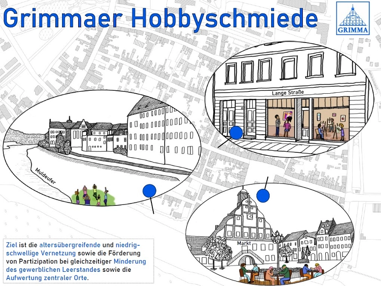 Hobbyschmiede © Stadt Grimma